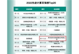 【会员动态】连续三年位居网安企业头名！会长单位奇安信再登“中国先进计算企业百强榜”