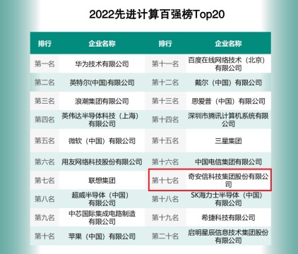 【会员动态】连续三年位居网安企业头名！会长单位奇安信再登“中国先进计算企业百强榜”