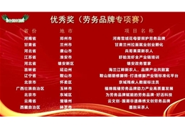 【会员动态】恭喜！执行会长单位京雄集团在第五届“中国创翼”创业创新大赛全国总决赛中荣获优秀奖