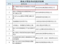 【会员动态】会长单位奇安信斩获“数据安全共同体计划”双料大奖！