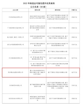 【会员动态】副会长单位利亚德入选工信部制造业可靠性提升优秀案例