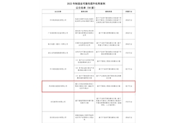 【会员动态】副会长单位利亚德入选工信部制造业可靠性提升优秀案例