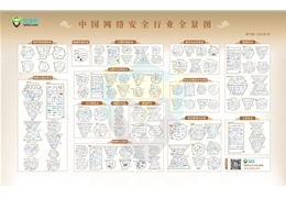 会员动态|七度蝉联！太极股份再次入选《中国网络安全行业全景图》