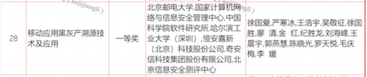 【会员动态】恭喜！会长单位奇安信荣获2021年度北京市科学技术奖一、二等奖