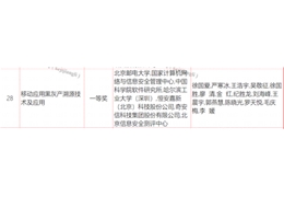 【会员动态】恭喜！会长单位奇安信荣获2021年度北京市科学技术奖一、二等奖