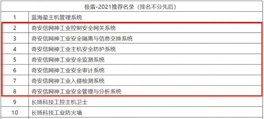 【会员动态】“极盾-2021”推荐名录出炉 会长单位奇安信七款产品上榜