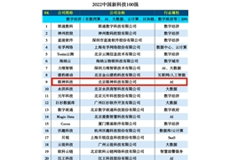 【会员动态】双项殊荣！副会长单位眼神科技上榜“中国新科技百强”，获“人工智能技术领军企业”奖！