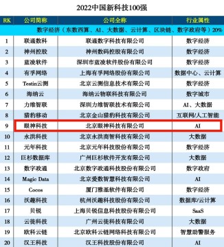 【会员动态】双项殊荣！副会长单位眼神科技上榜“中国新科技百强”，获“人工智能技术领军企业”奖！