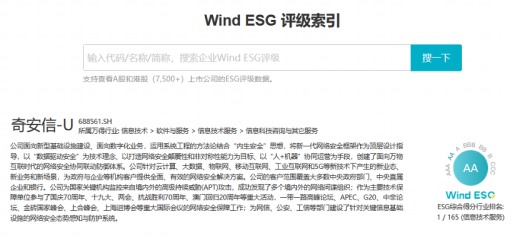 【会员动态】2022年万得ESG评级：会长单位奇安信集团评为AA级行业第一